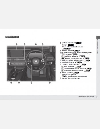 honda zr-v ehev 2022 owners manual